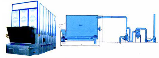 YLW-MA有机热载体炉