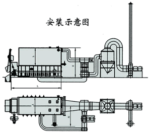 链条炉排方箱型燃煤加热炉02