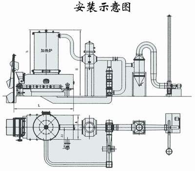 链条炉排圆筒型燃煤加热炉02